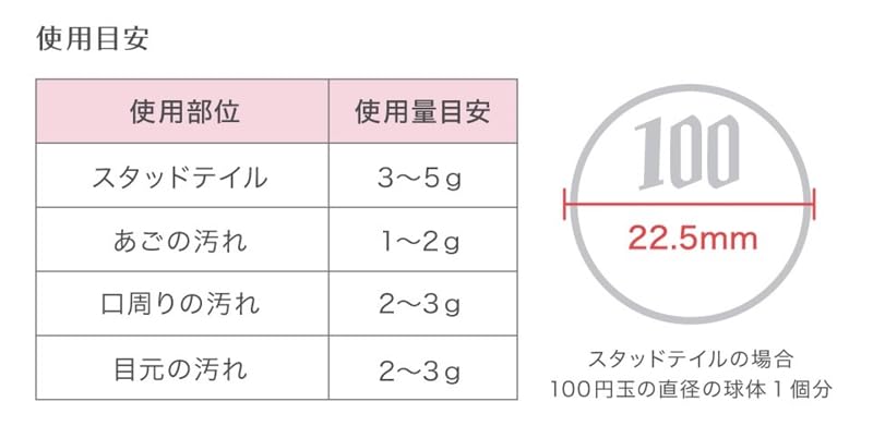 Amazon | 【キャットグルーマー協会監修】放置時間不要 Noble